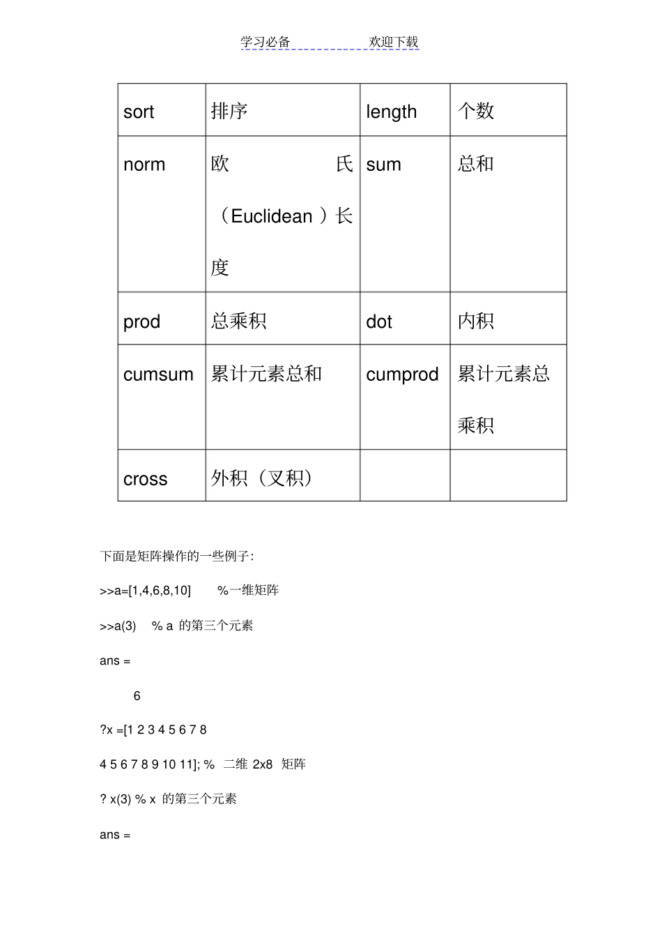 数学建模编程-重要知识点_第3页