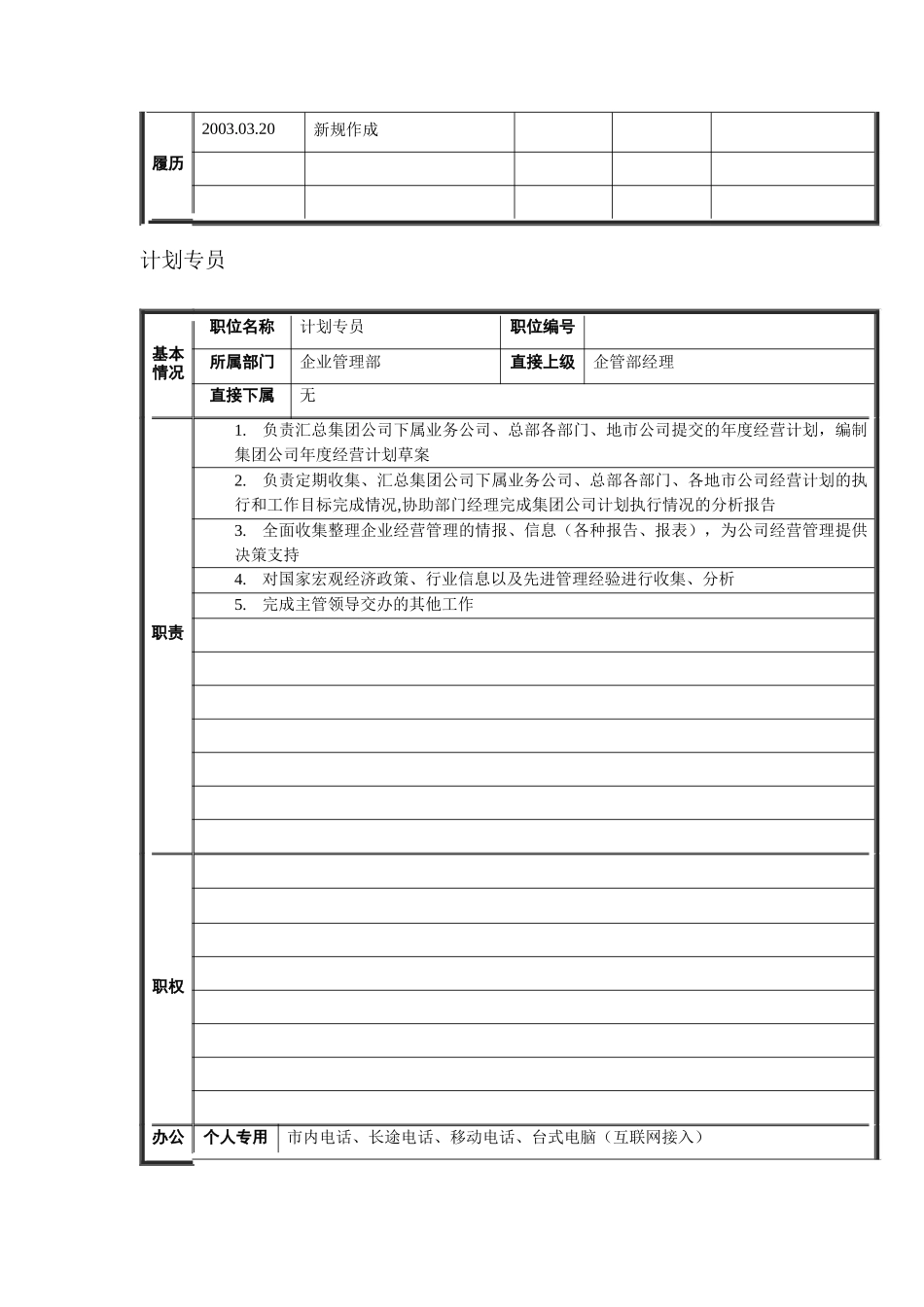 企管专员岗位说明书_第3页