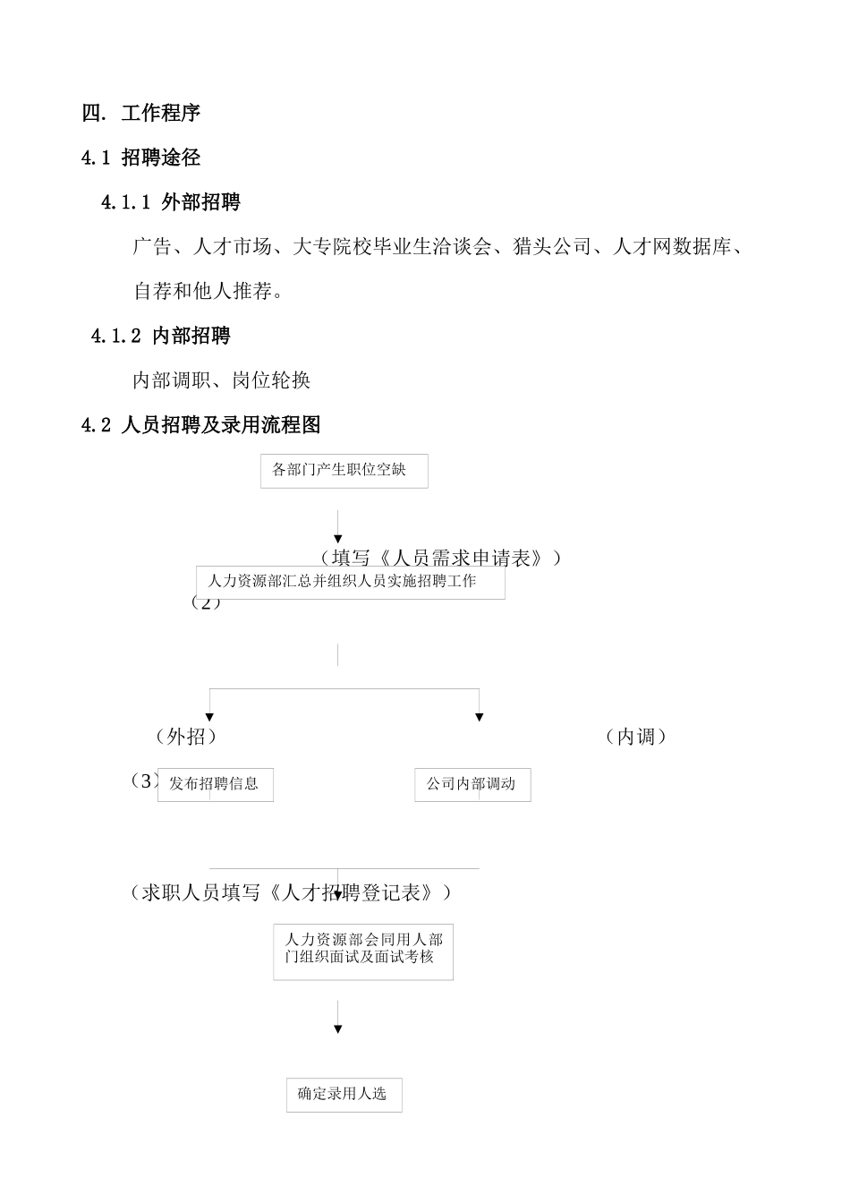人力资源管理定义( 78)_第3页