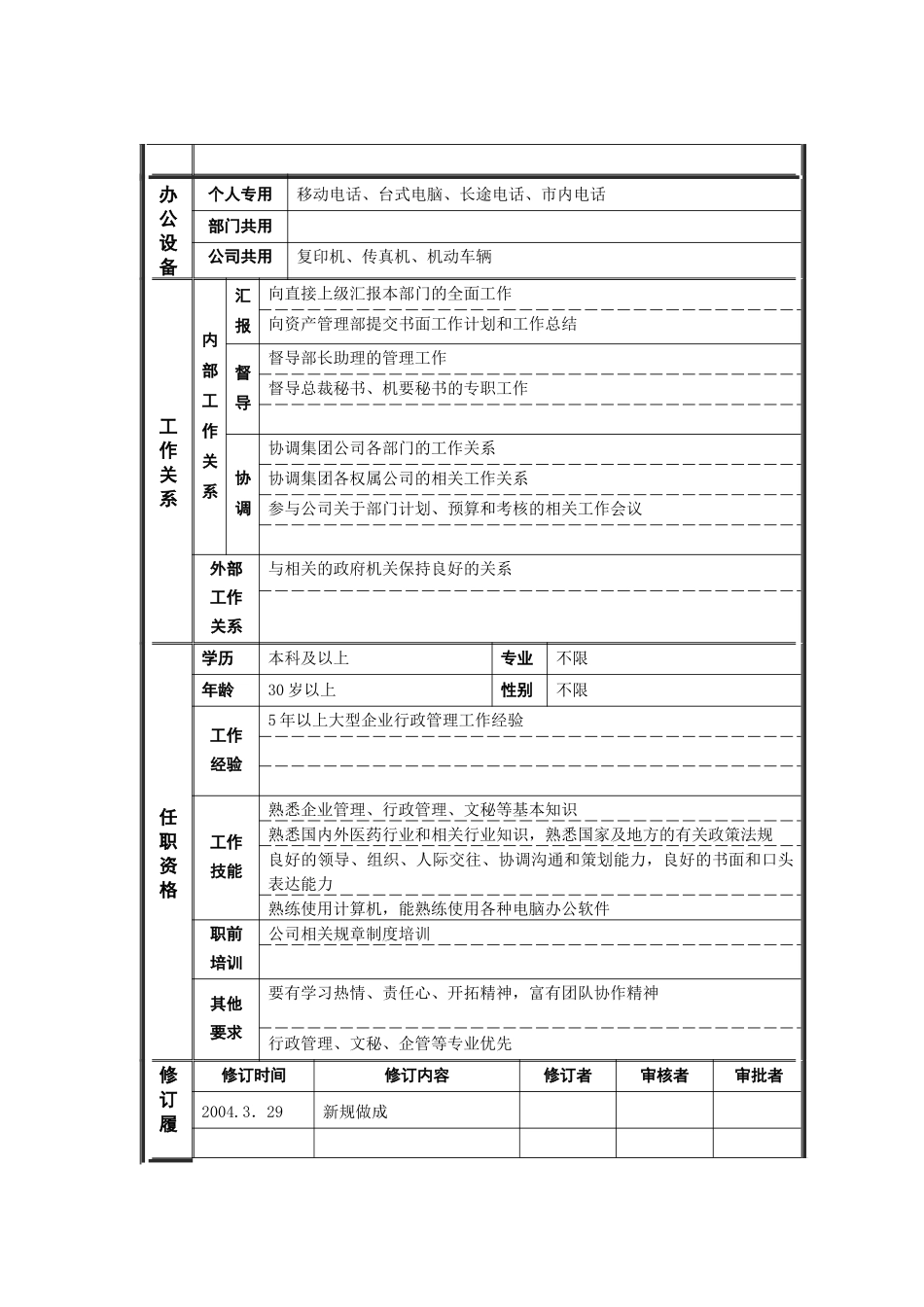 人力资源-1行政管理部_部长_职位说明书_第2页