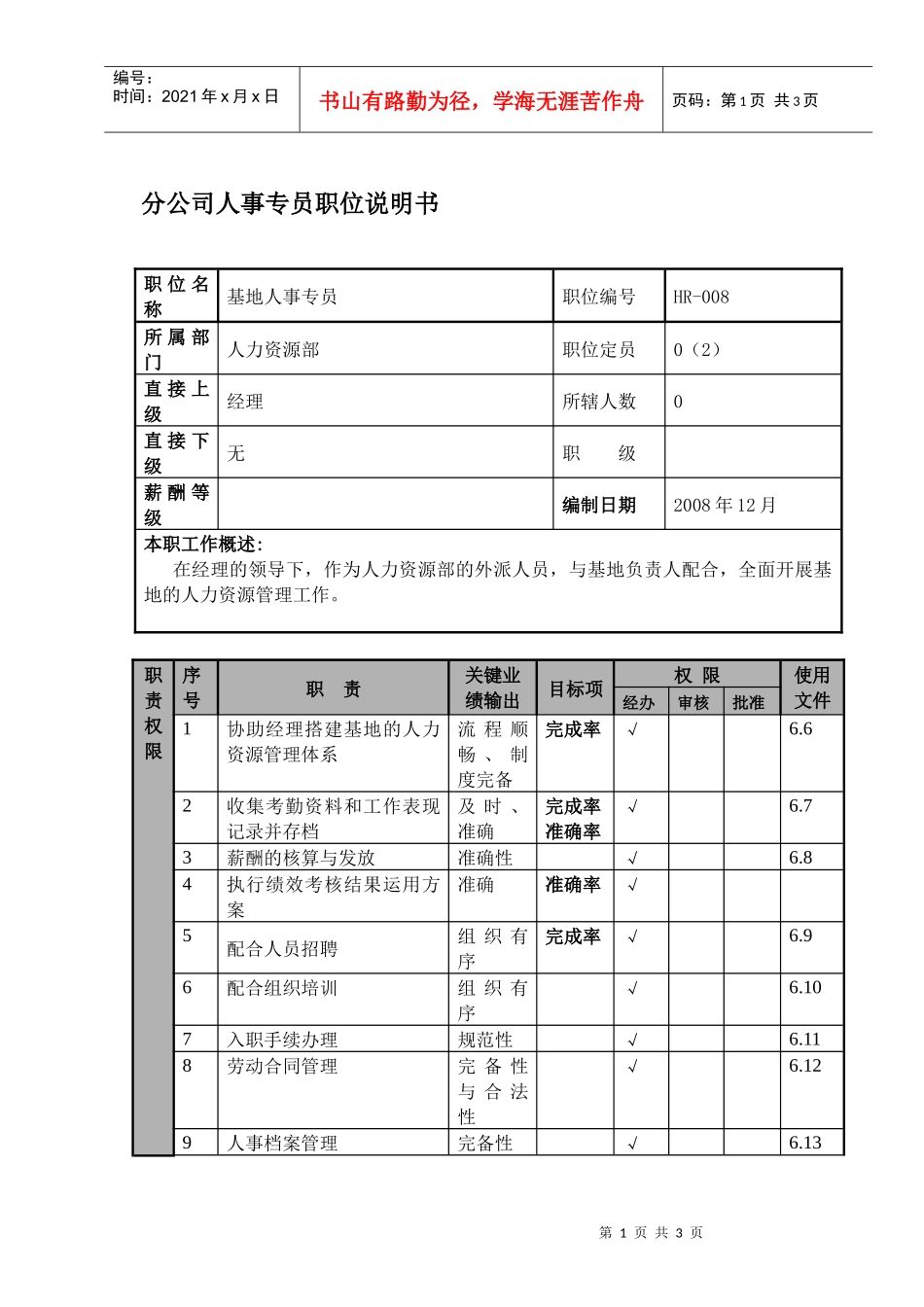 某航空物流公司分公司人事专员职位说明书及关键绩效标准_第1页