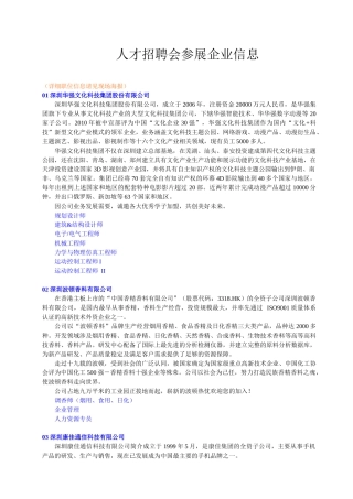 人才招聘会参展企业信息