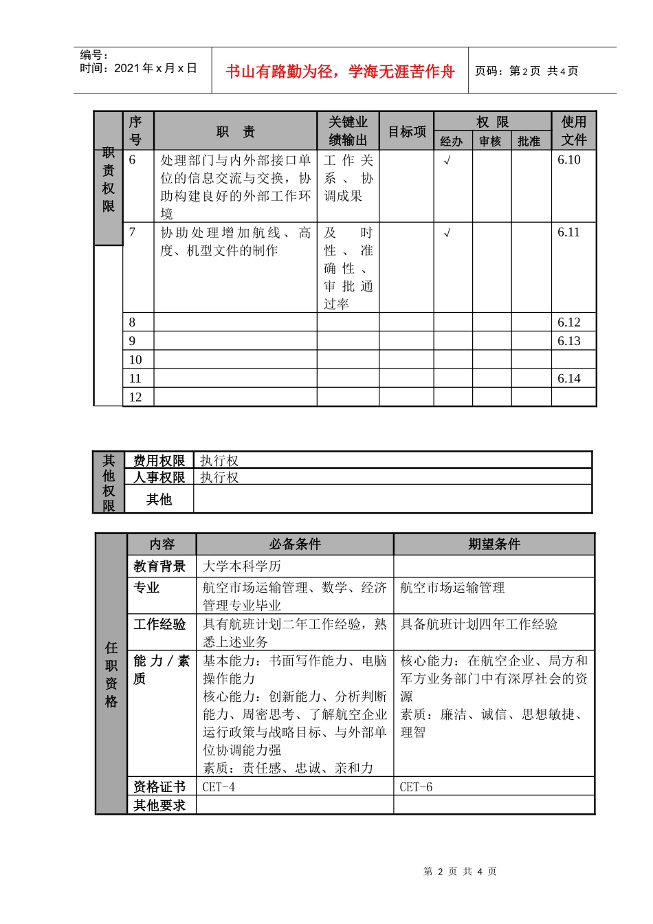 某航空物流公司计划管理主管职位说明书及关键绩效标准_第2页