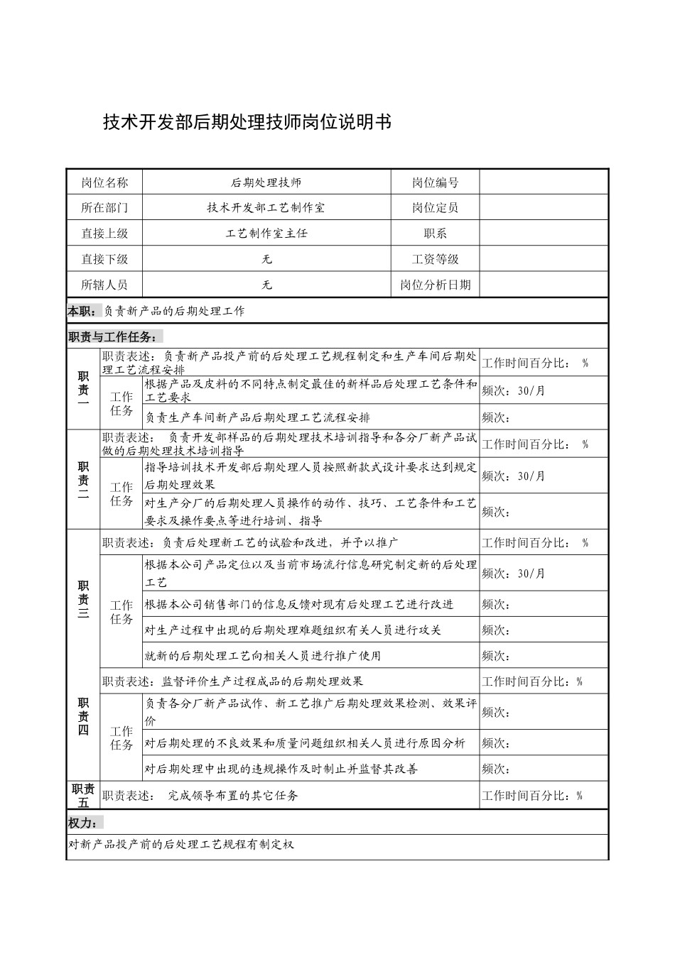 制鞋企业技术开发部后期处理技师岗位说明书_第1页