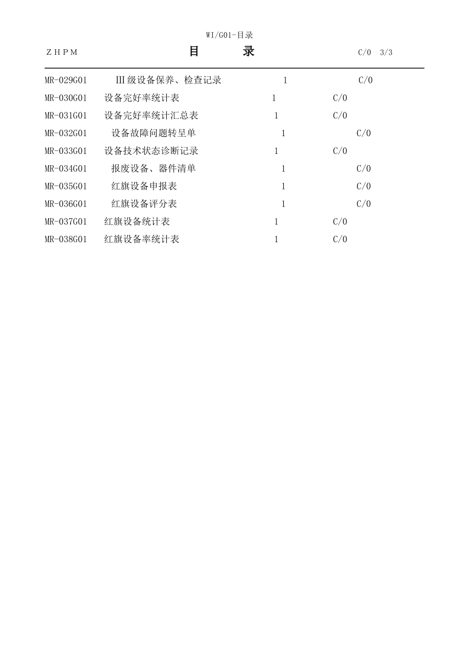 某物业公司设备管理手册_第3页
