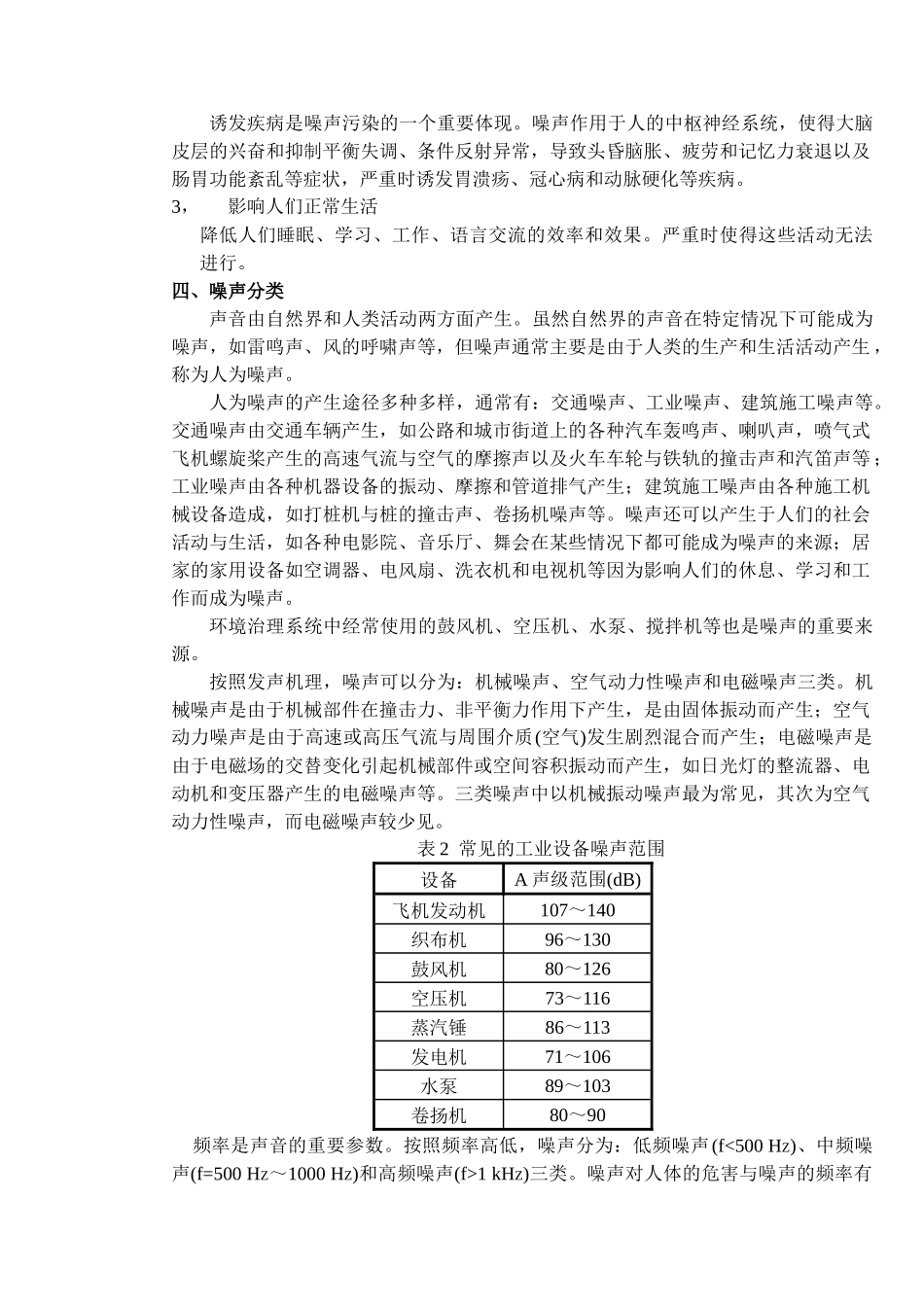 噪声和振动污染控制工程讲义_第2页