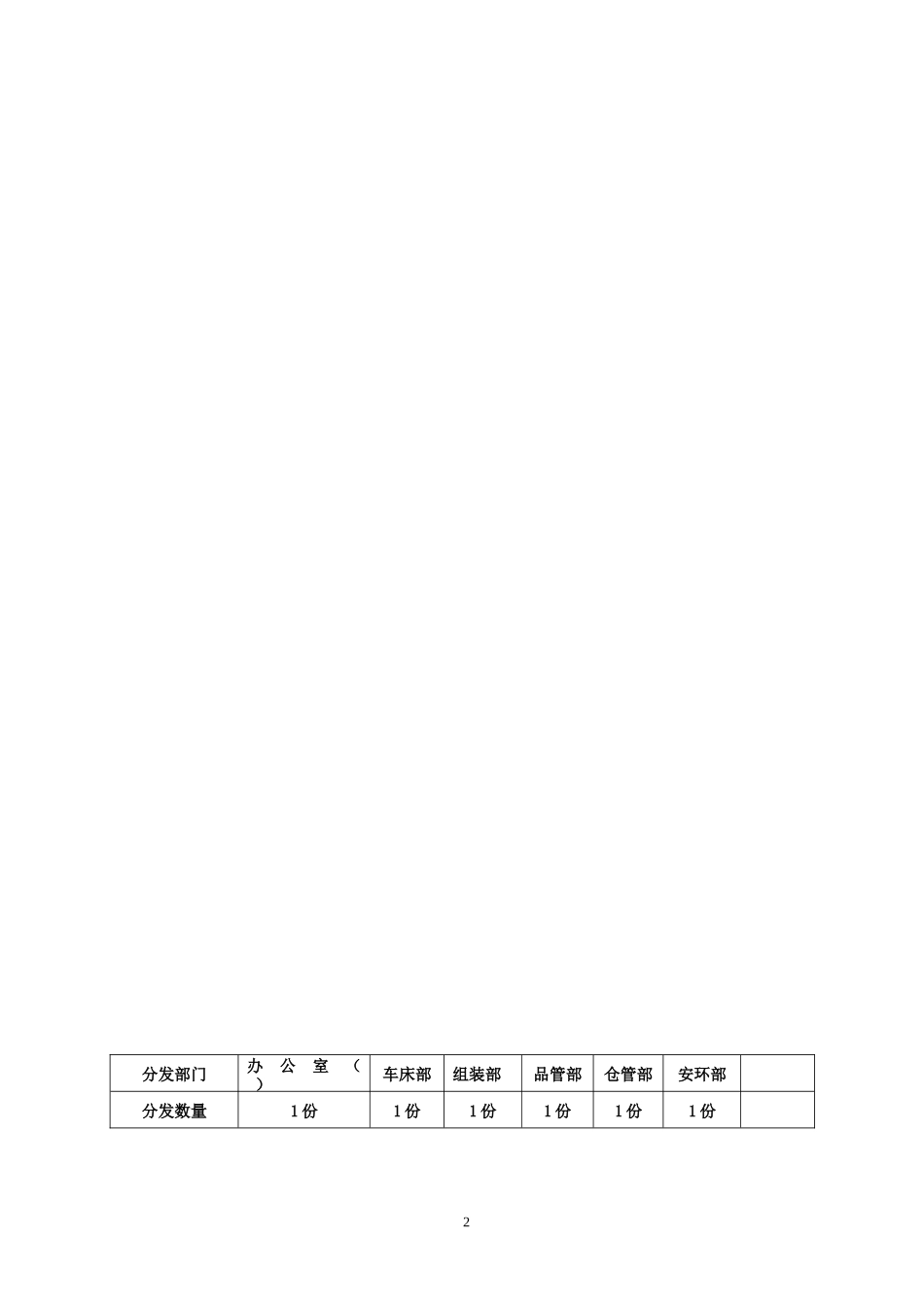 某精密电子工业公司安全生产事故应急救援预案_第2页