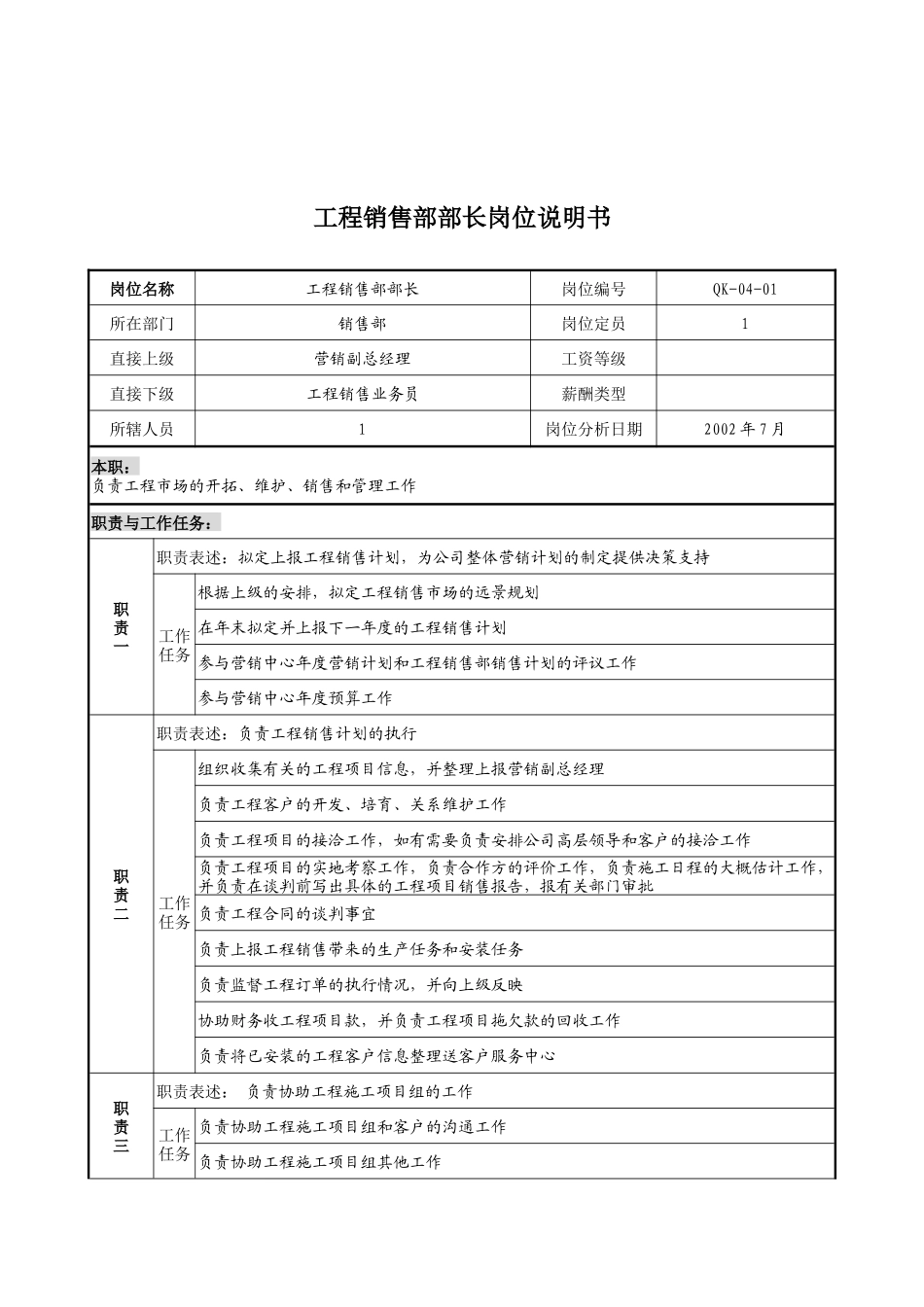 乾坤木业公司工程销售部部长岗位说明书_第1页