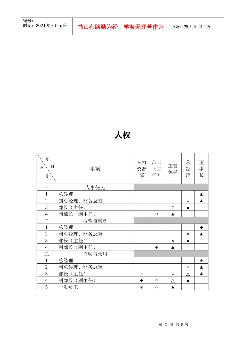 某著名咨询公司-金晖-治理结构咨询报告_第2页