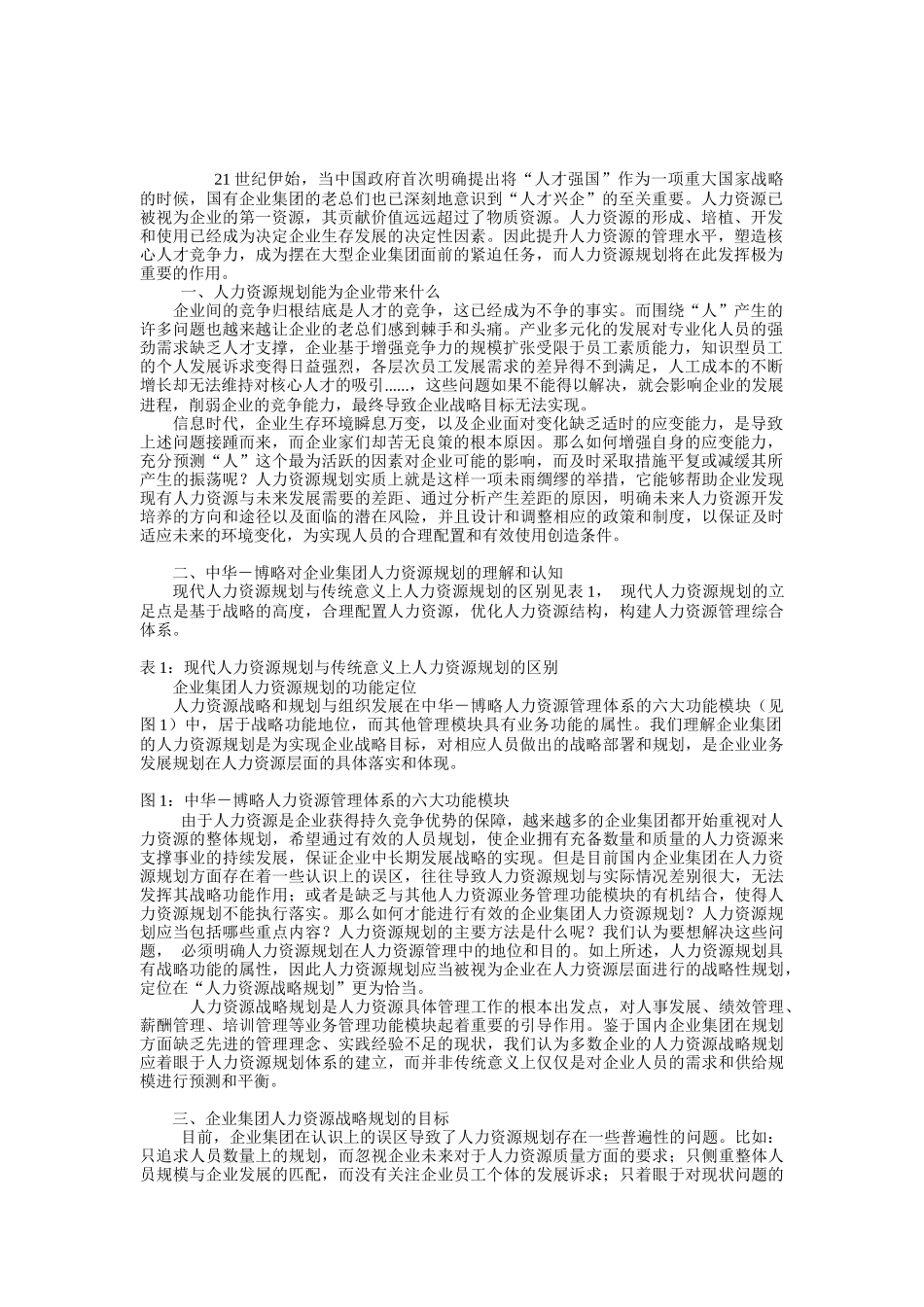 企业集团的人力资源规划_第1页