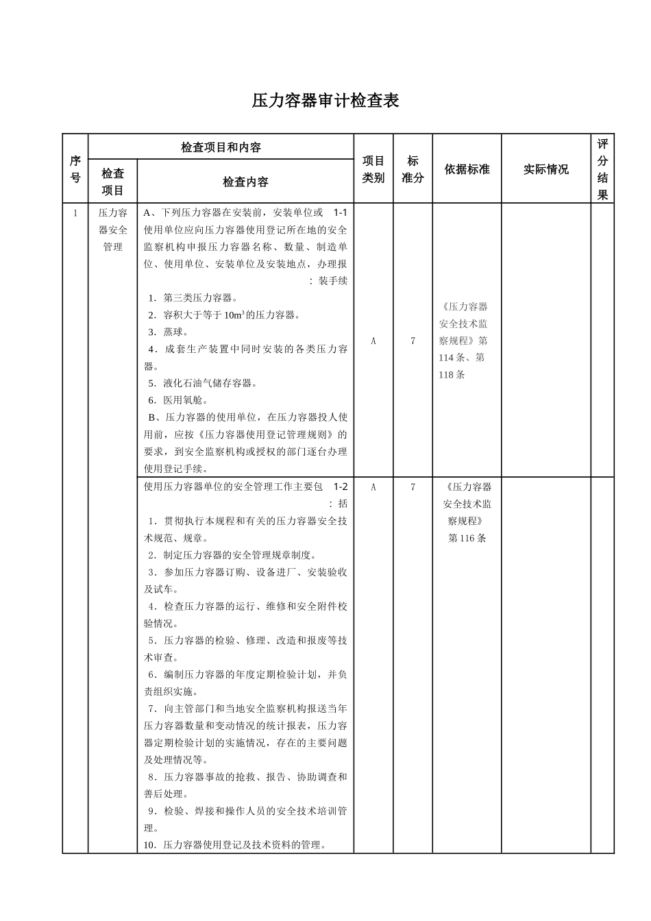 压力容器审计检查表项目和内容介绍_第1页