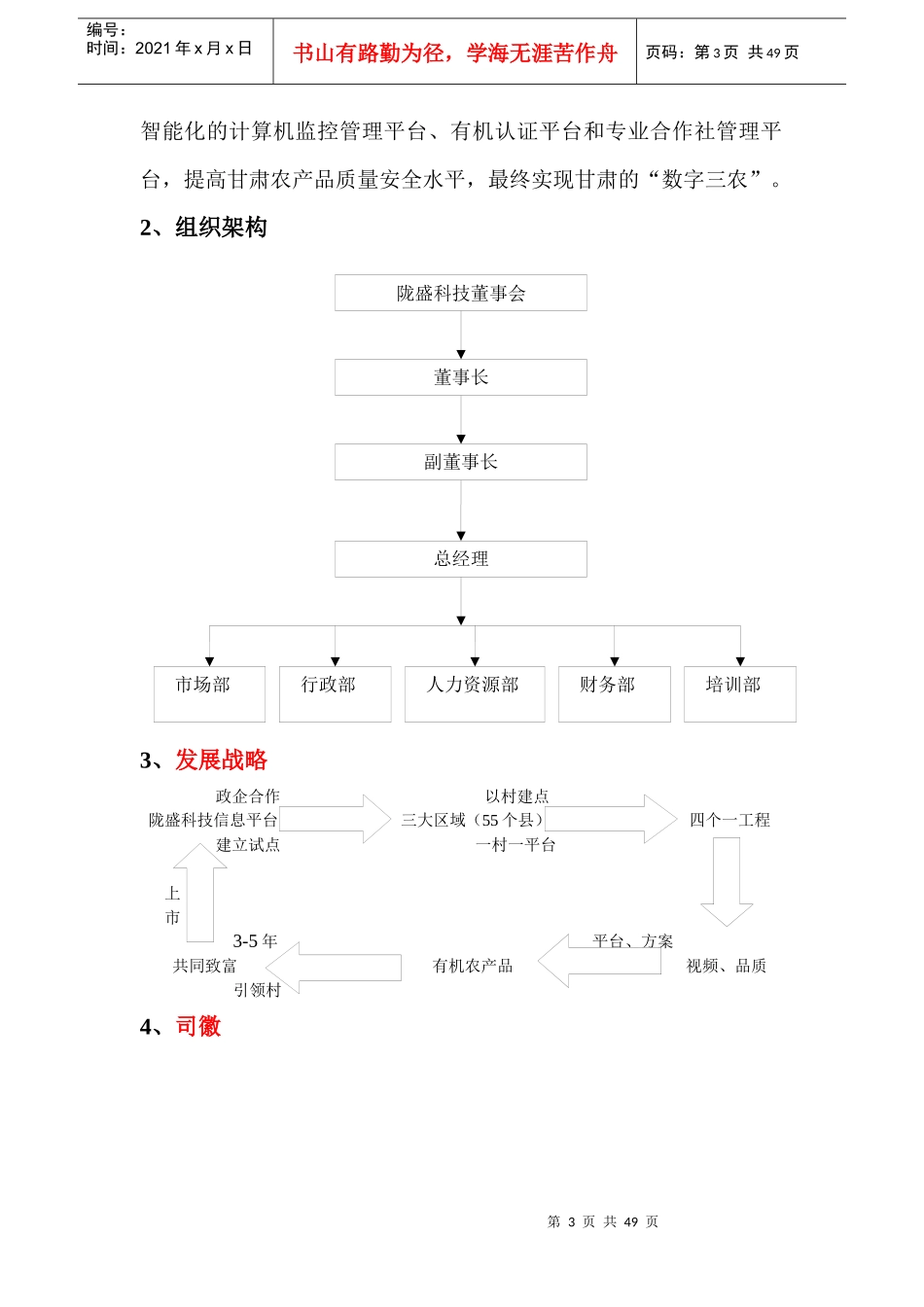 某科技推广股份有限公司员工手册_第3页