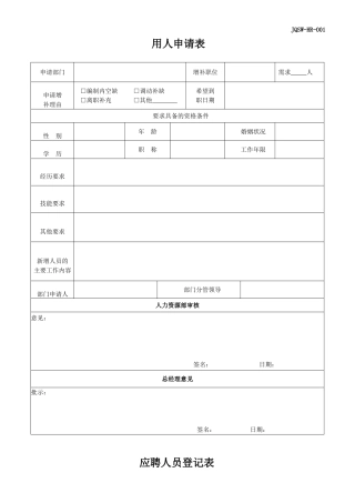 人力资源-HR常用30个表格(30页)
