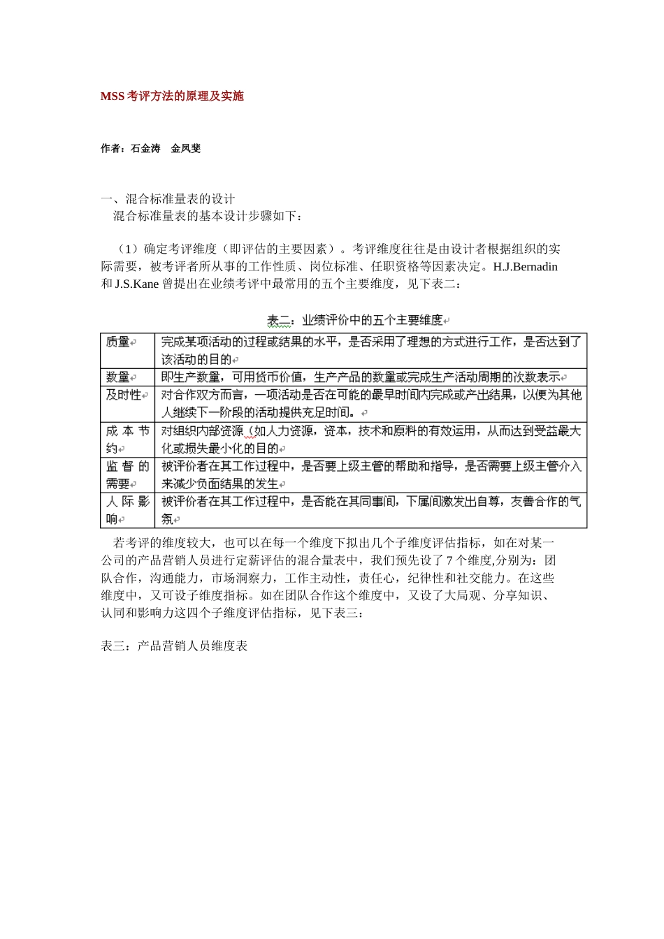 人力资源-MSS考评方法的原理及实施_第1页
