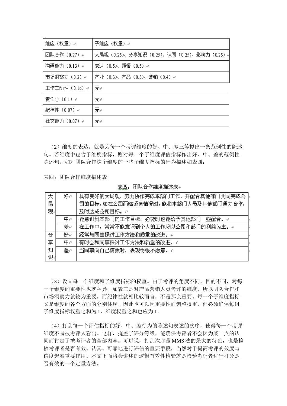 人力资源-MSS考评方法的原理及实施_第2页