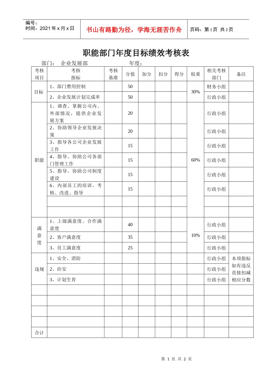 某生产企业企业发展部目标绩效考核表_第1页