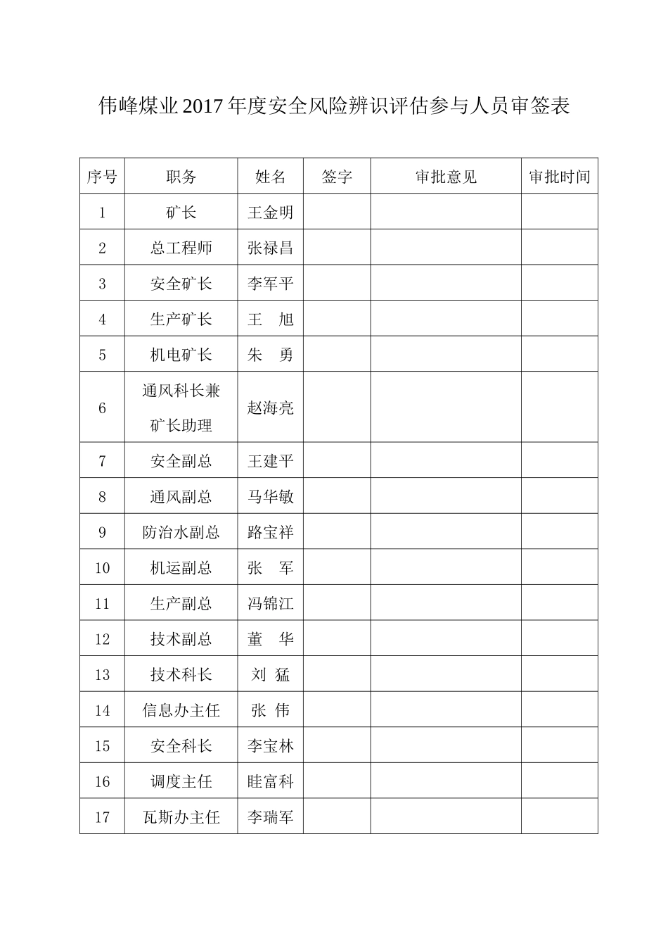 某煤业公司年度安全风险辨识评估报告_第3页