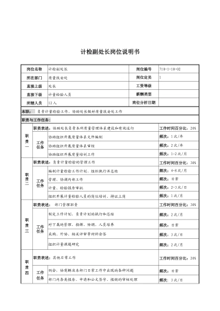 中船重工研究所计检副处长岗位说明书