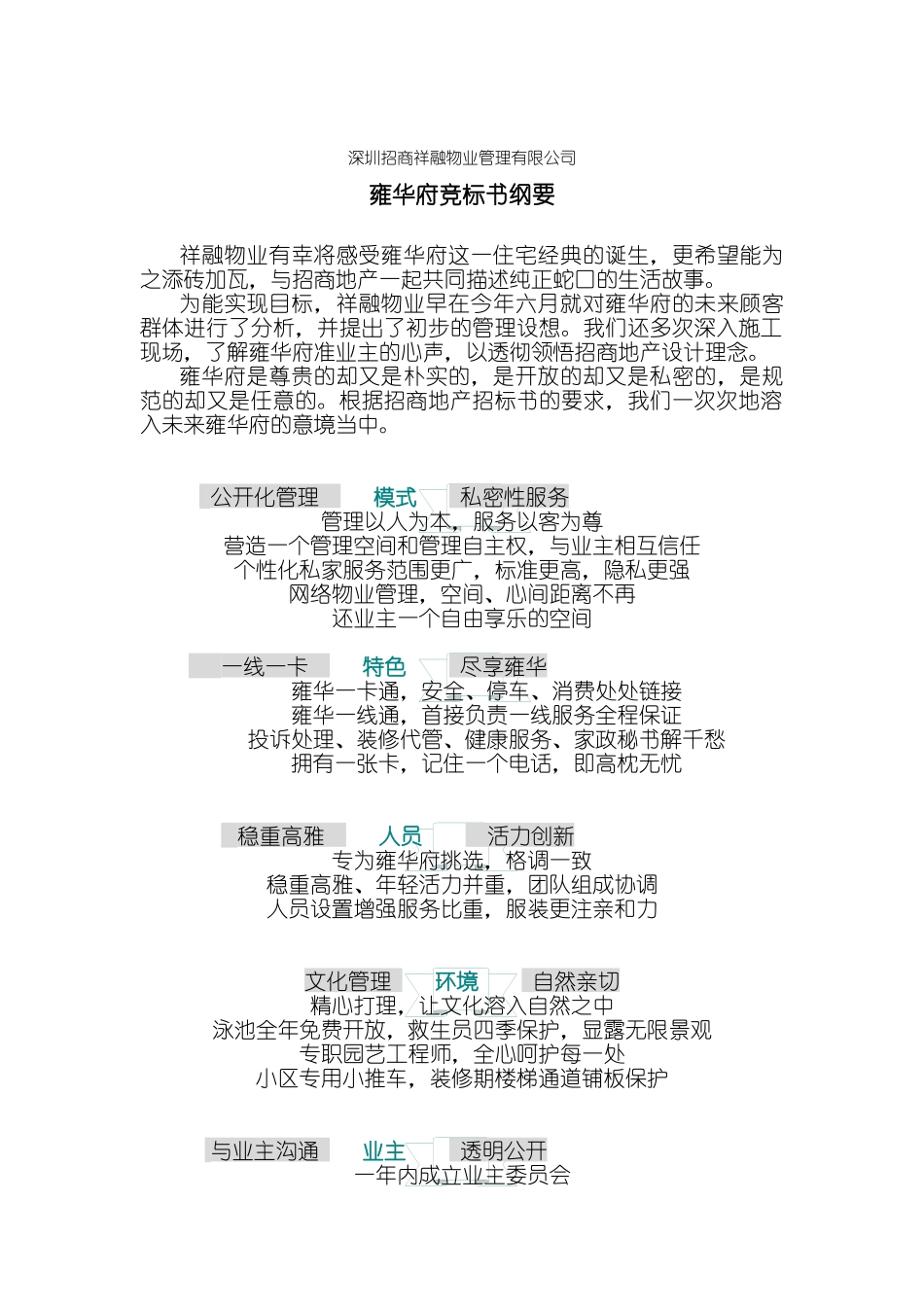 某物业管理公司竞标书纲要（DOC65页）_第1页