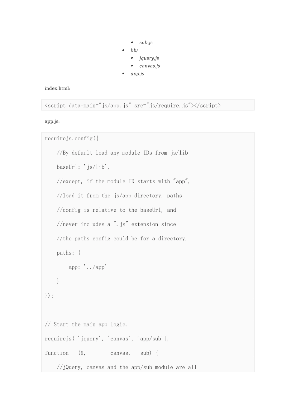人力资源-RequireJSAPI_第2页