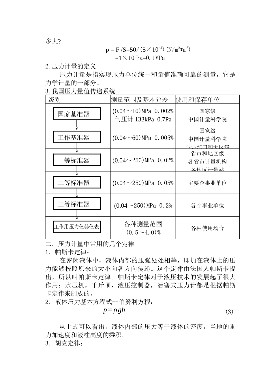 压力基础知识讲稿_第2页