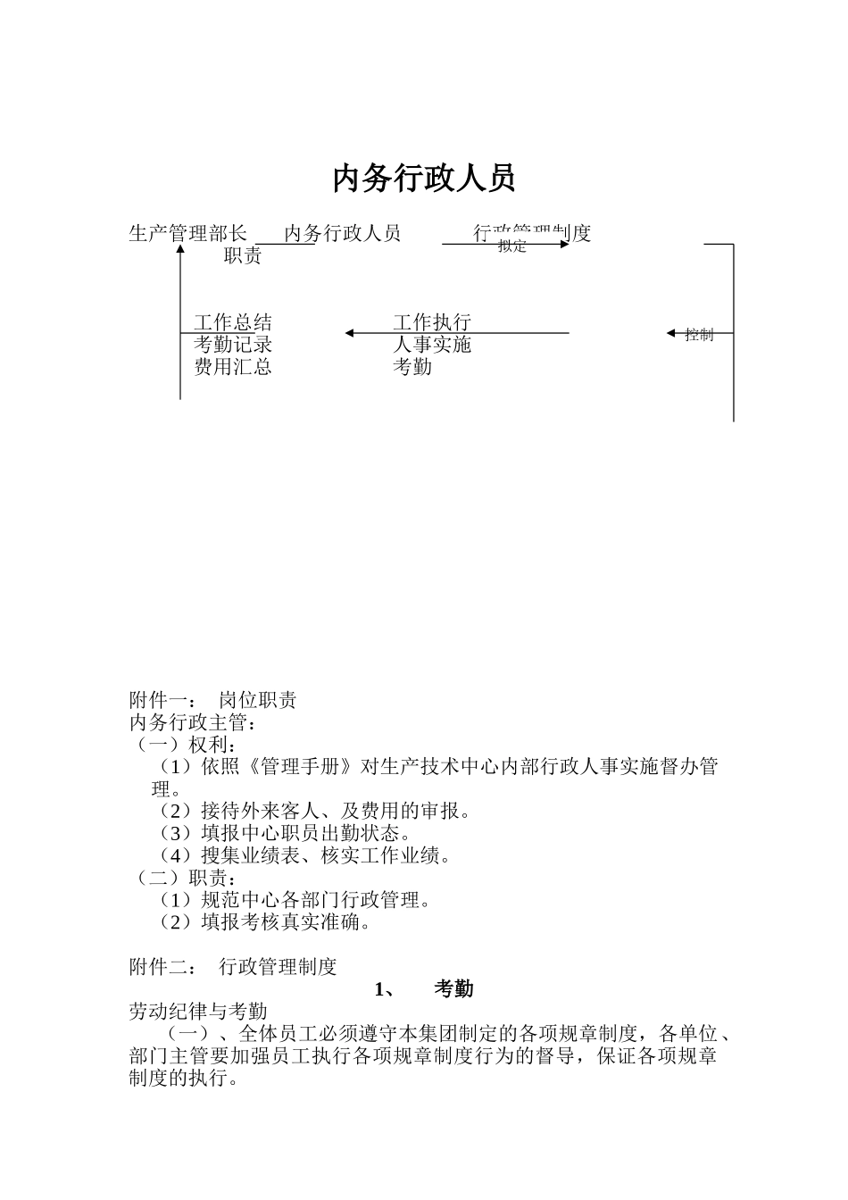 内务行政人员管理_第1页