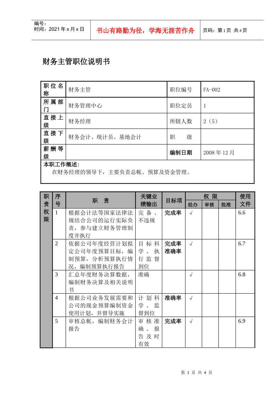 某航空物流公司财务主管职位说明书及关键绩效标准_第1页