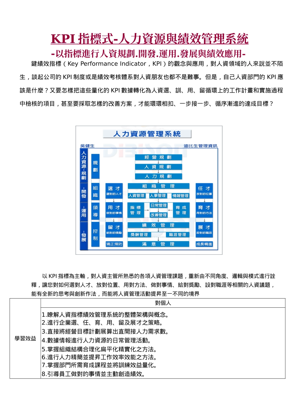人力资源-KPI指标式-人力资源与绩效管理系统_第1页