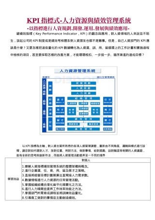人力资源-KPI指标式-人力资源与绩效管理系统