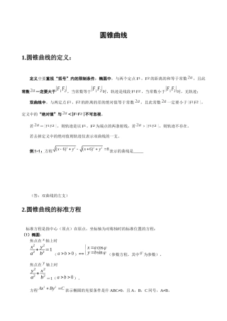 上海敬业中学圆锥曲线复习资料