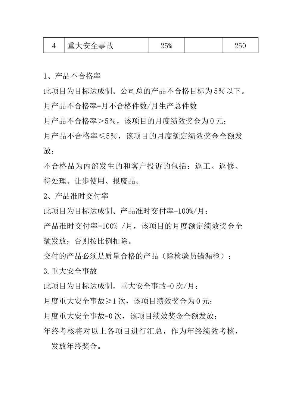 人力资源-XXXX年中控公司各部门绩效考核办法_第2页