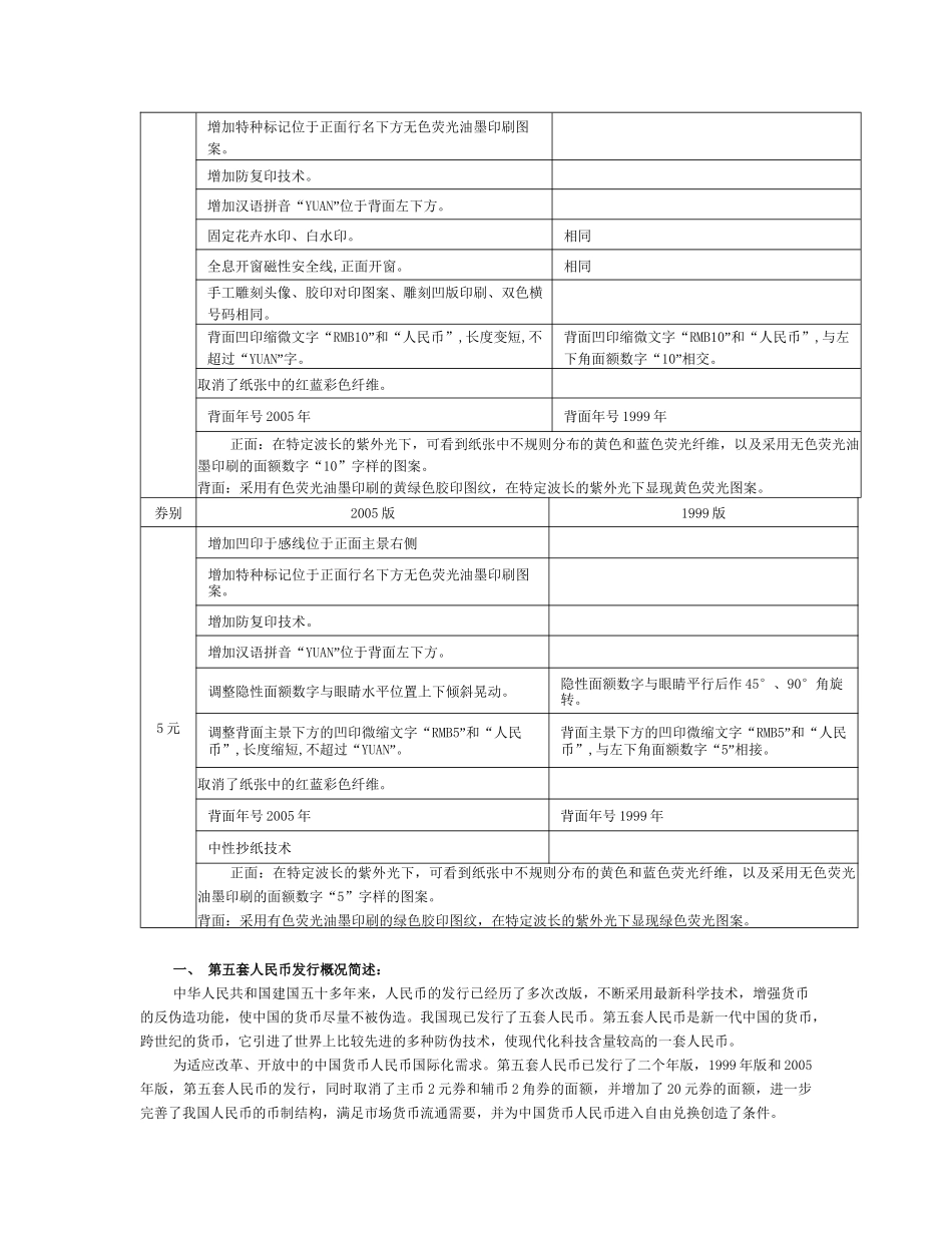 人力资源-XXXX上反假货币培训材料(一)_第3页