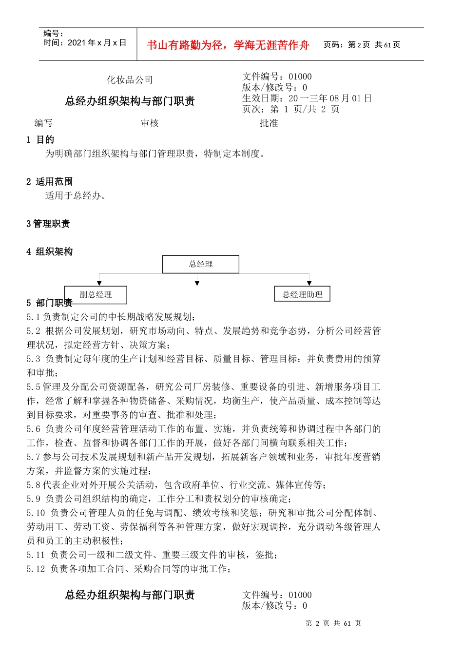 某科技有限公司组织架构_第2页