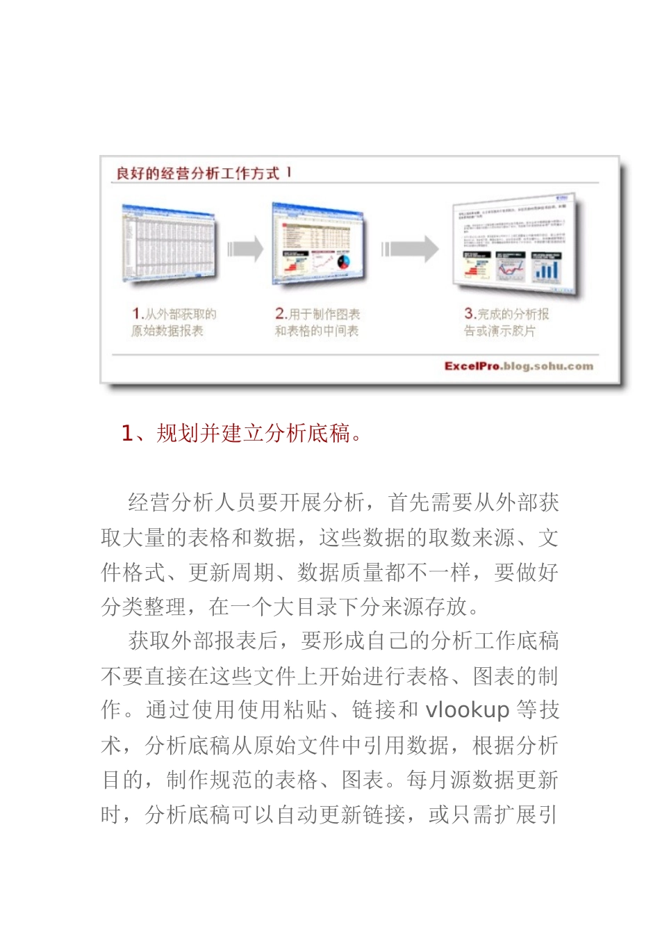 养成良好的经营分析工作规范_第2页