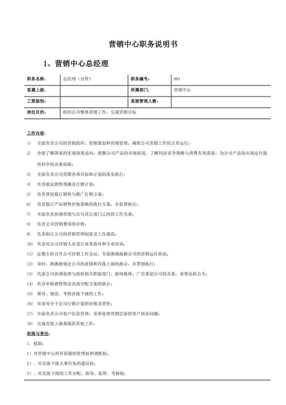 市场营俏岗位职责说明书_第1页