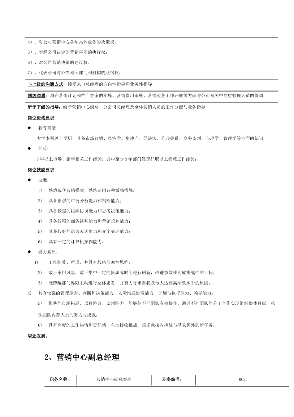市场营俏岗位职责说明书_第2页