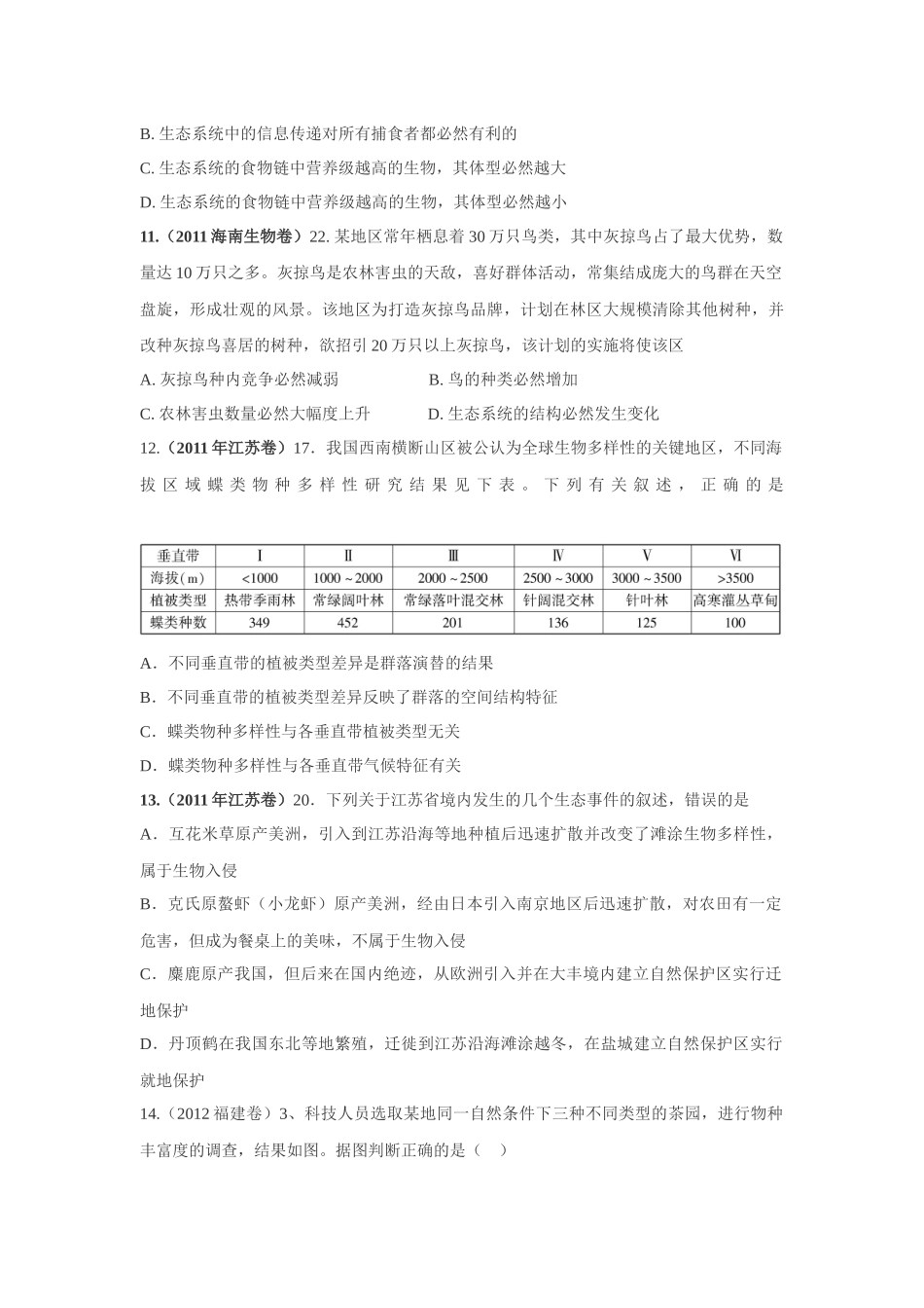 专题十种群_群落_生态系统及生态系统和生态环境的保护（40页）_第3页