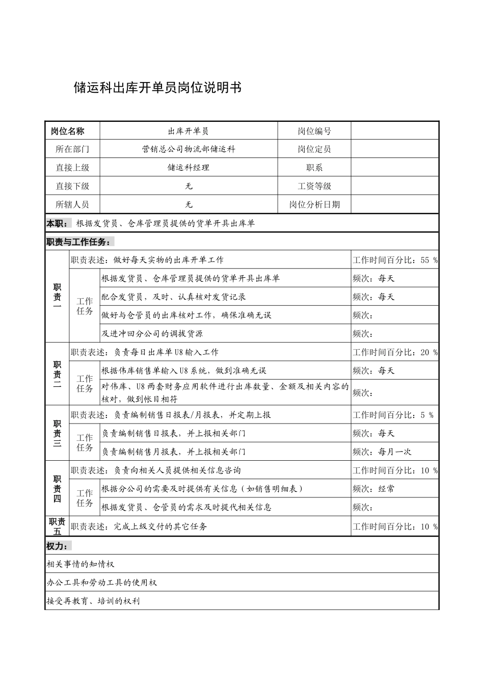 制鞋企业储运科出库开单员岗位说明书_第1页