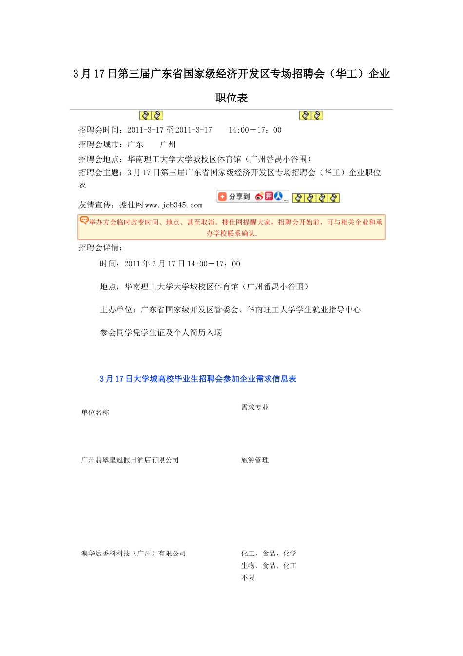 人力资源-3月17日第三届广东省国家级经济开发区专场招聘会(华工)企业职位表__第1页