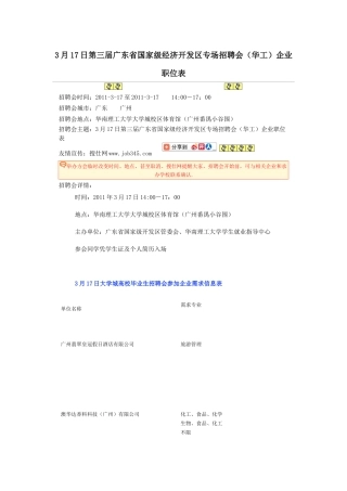 人力资源-3月17日第三届广东省国家级经济开发区专场招聘会(华工)企业职位表_