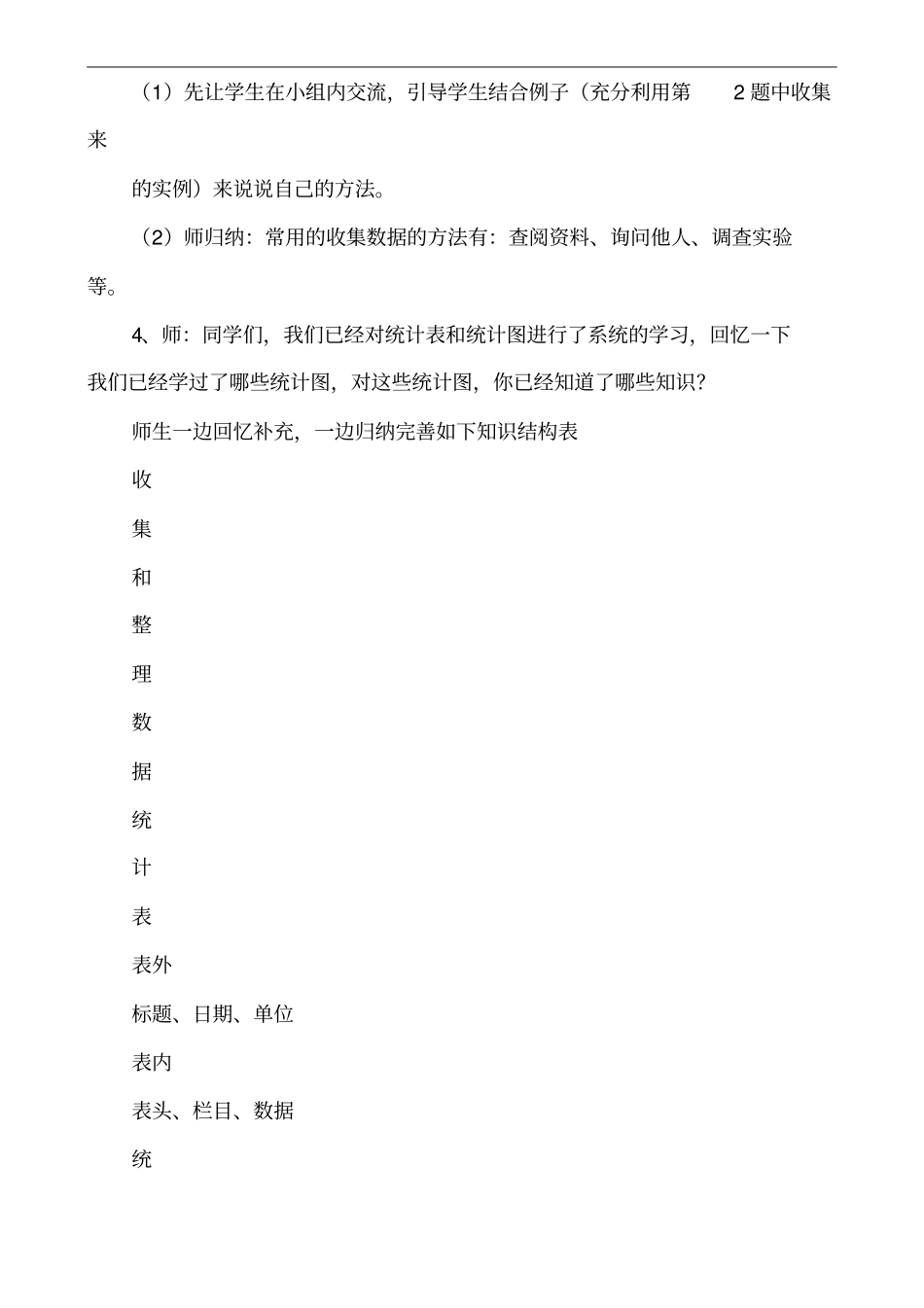 小学六年级数学统计与概率教学设计_第3页