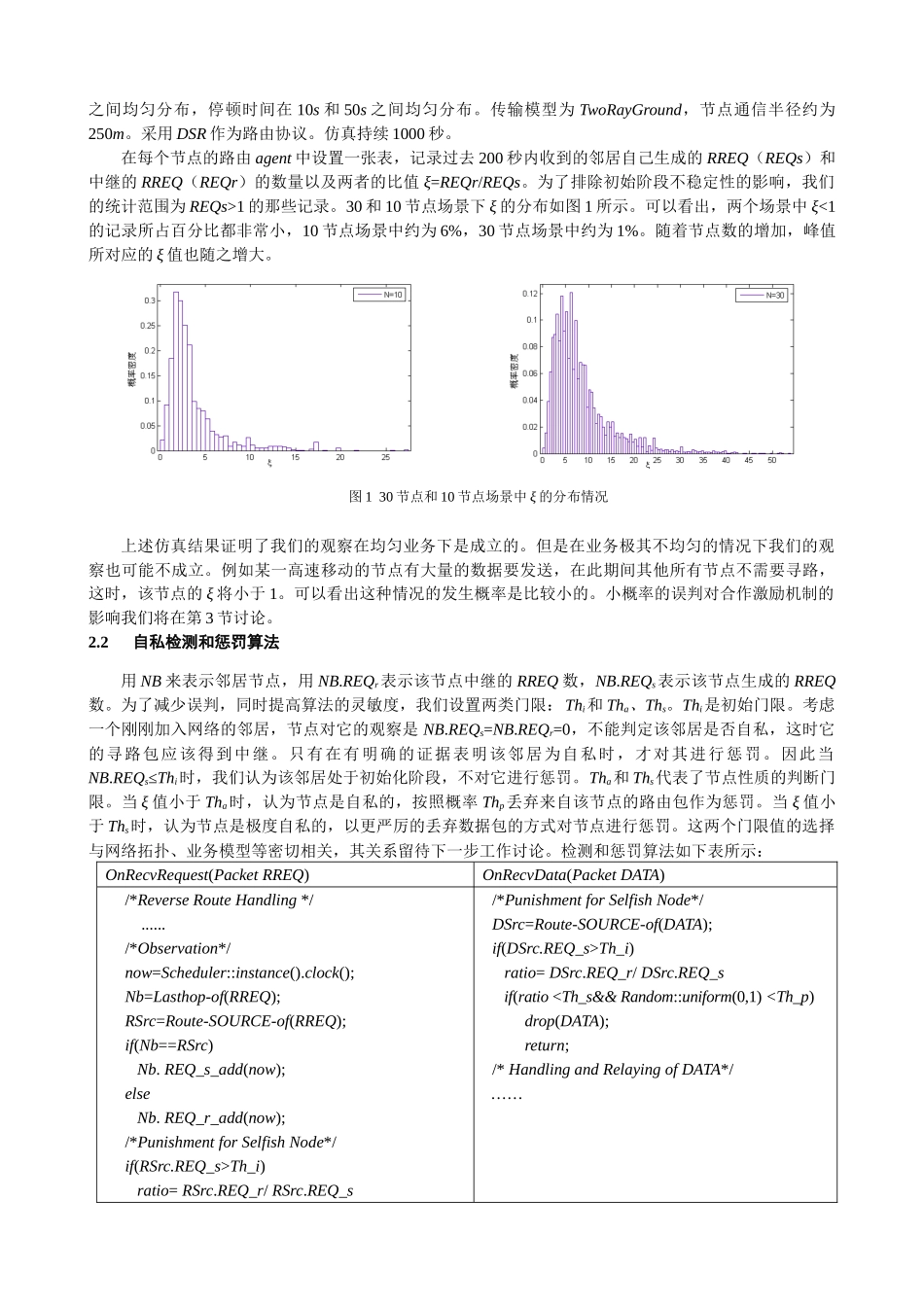 人力资源-Ad hoc网络寻路阶段的合作激励机制研究_第3页