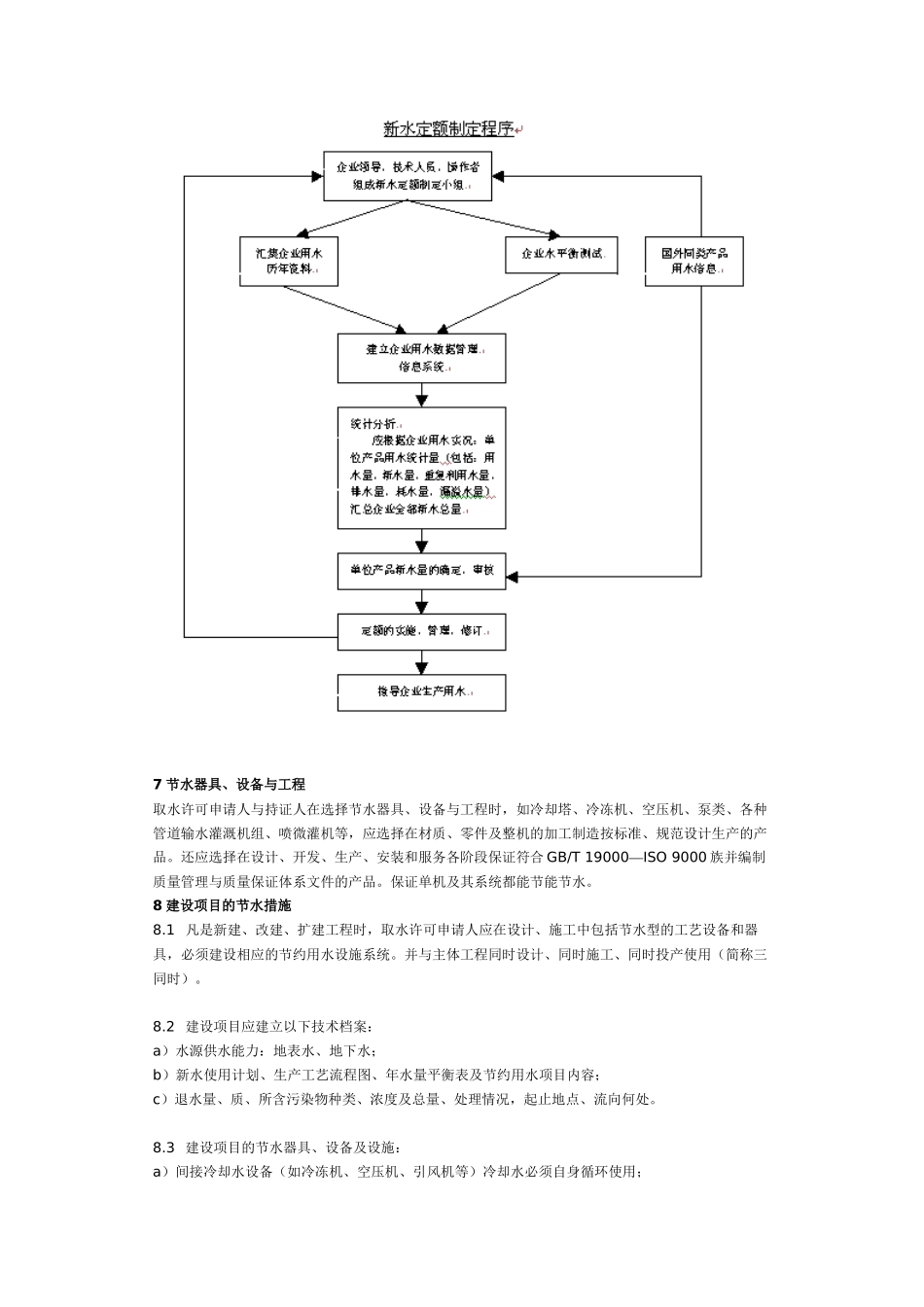 取水许可技术考核与管理通则_第3页