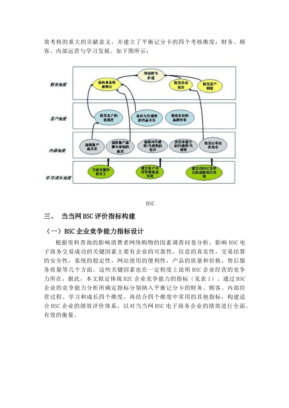 人力资源-BSC_第2页