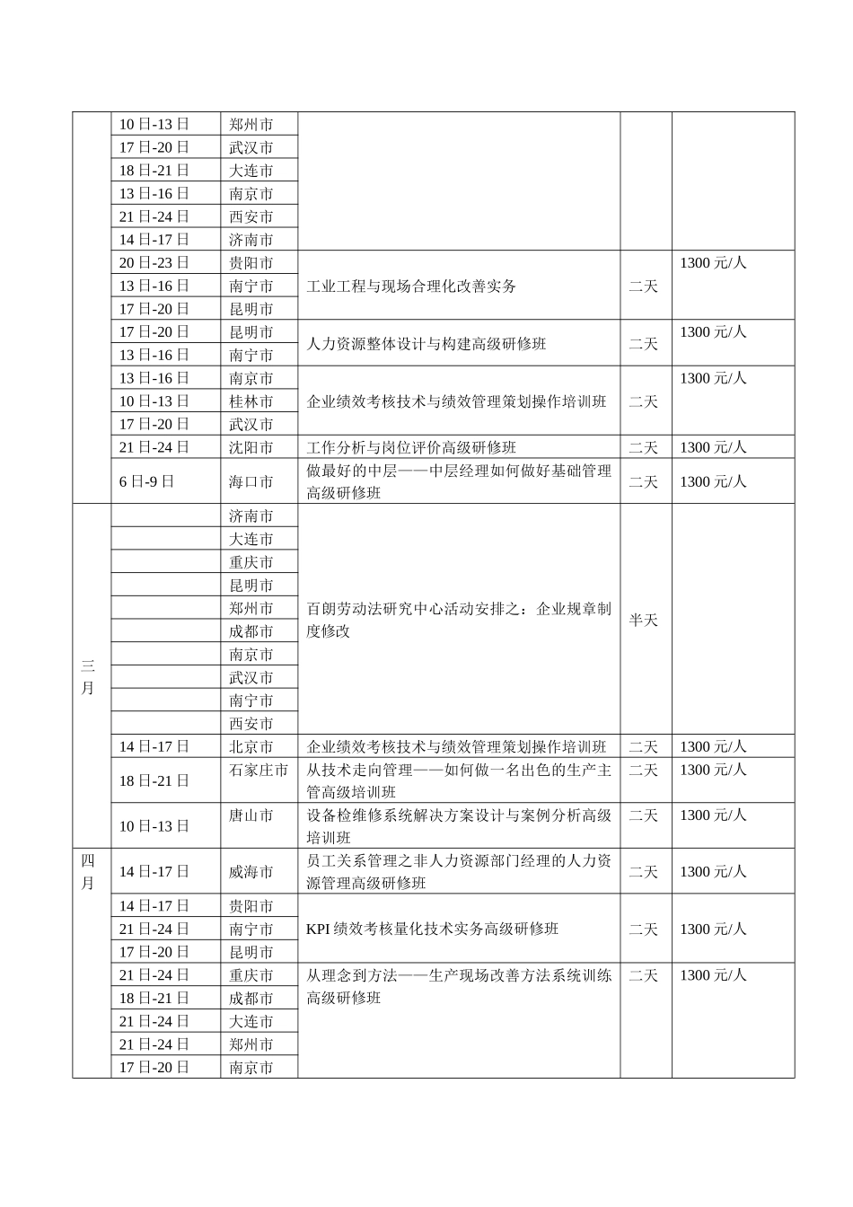 员工关系管理之非人力资源部门_第2页