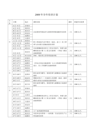 员工关系管理之非人力资源部门
