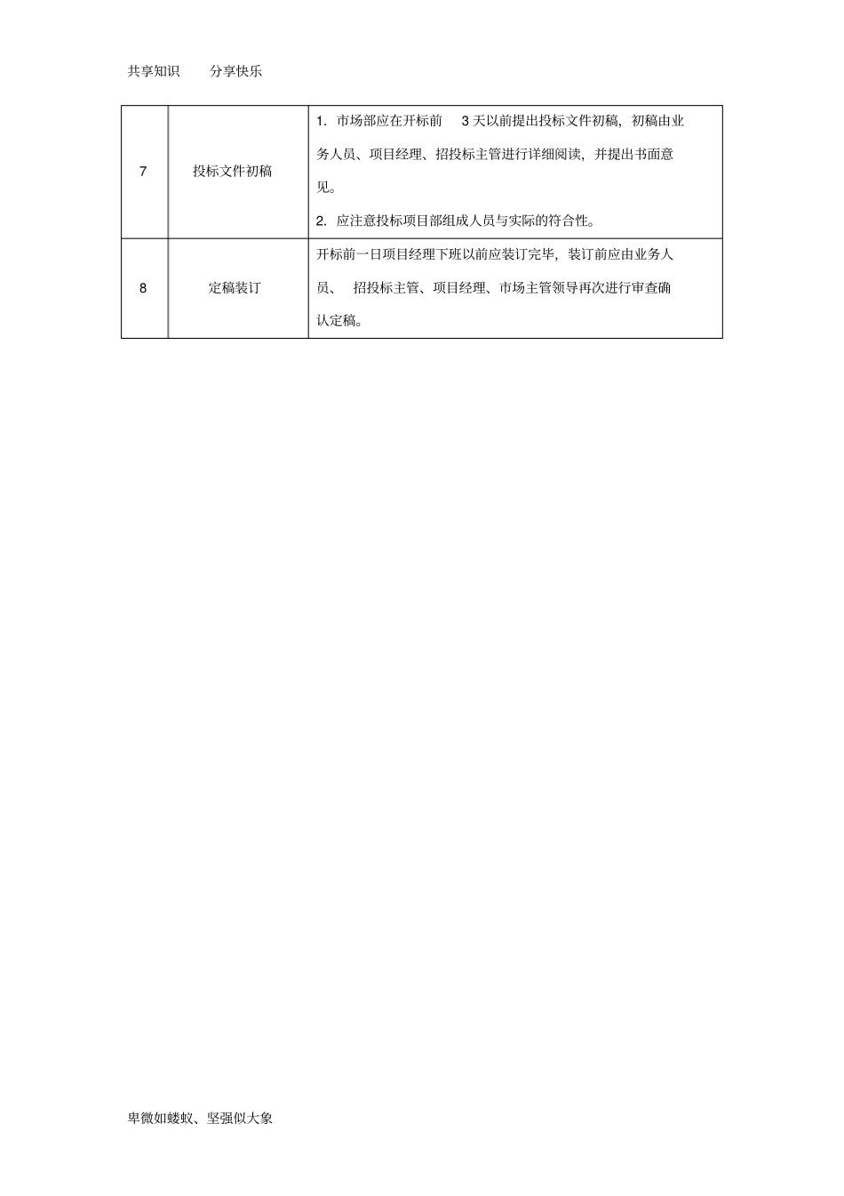 投标管理流程及制度_第3页