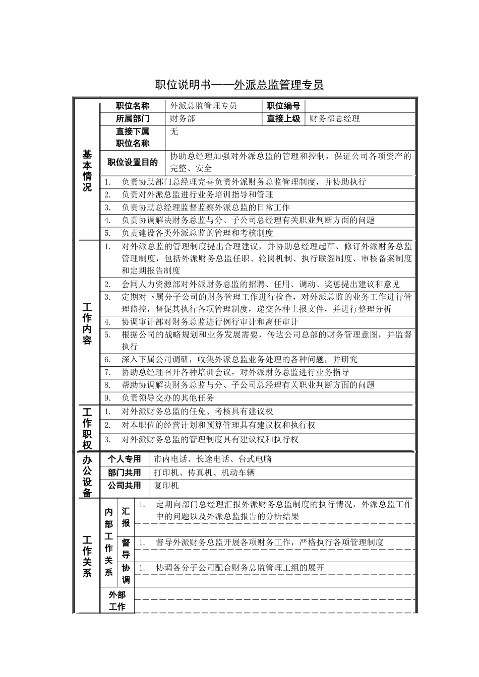外派总监管理专员岗位说明书_第1页