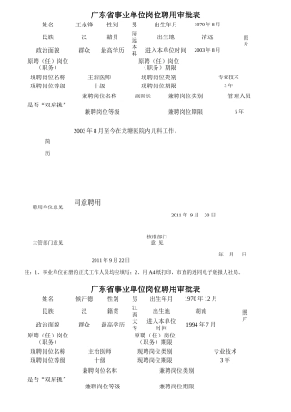 事业单位岗位聘用审批表