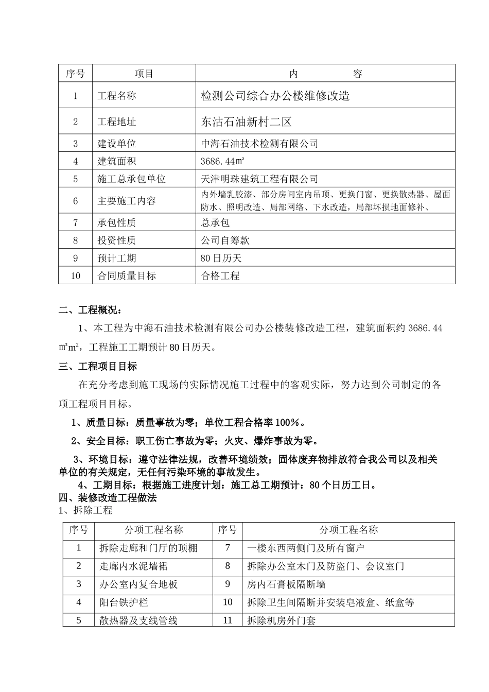 中海石油技术检测有限公司检测公司综合办公楼维修改造培训资料_第2页